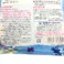 ドライ&ドライUP 引き出し用 紫陽花の香り