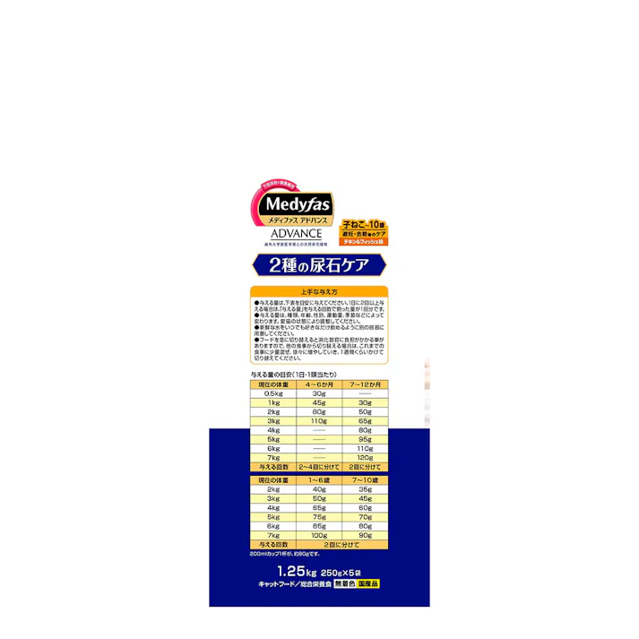メディファスAD2種の尿石避妊・去勢後1.25kg