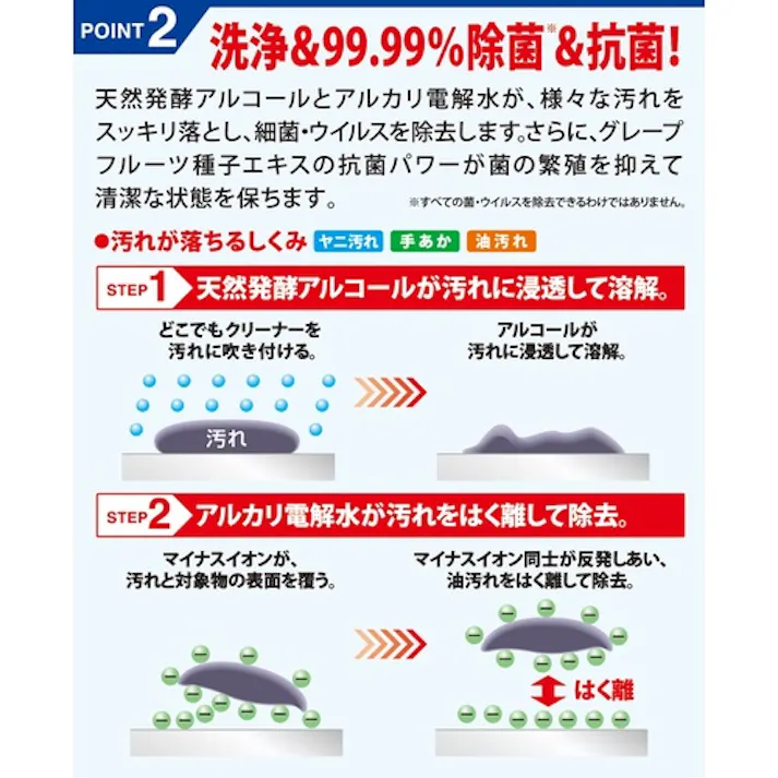 【CAINZ-DASH】フマキラー アルコール除菌どこでもクリーナー300ml 433876【別送品】