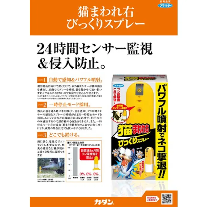 Cainz Dash フマキラー 猫まわれ右 びっくりスプレー セット 別送品 環境改善用品 ホームセンター通販 カインズ