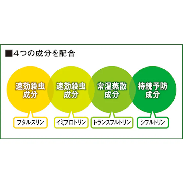 【CAINZ-DASH】フマキラー 殺虫忌避スプレー フマキラープレミアムプロ用800ml 438383【別送品】