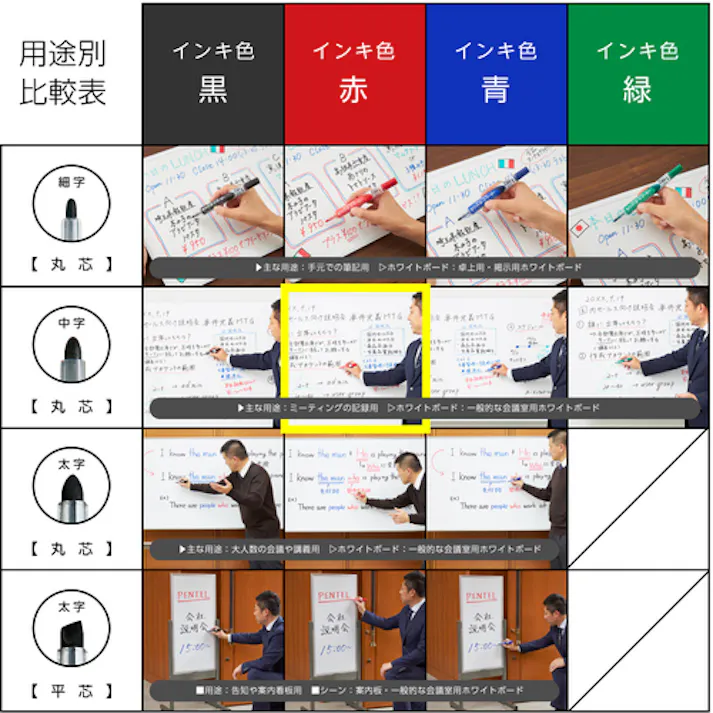 【CAINZ-DASH】ぺんてる ホワイトボードマーカー中字赤 (10本入) EMWLM-B-10P【別送品】