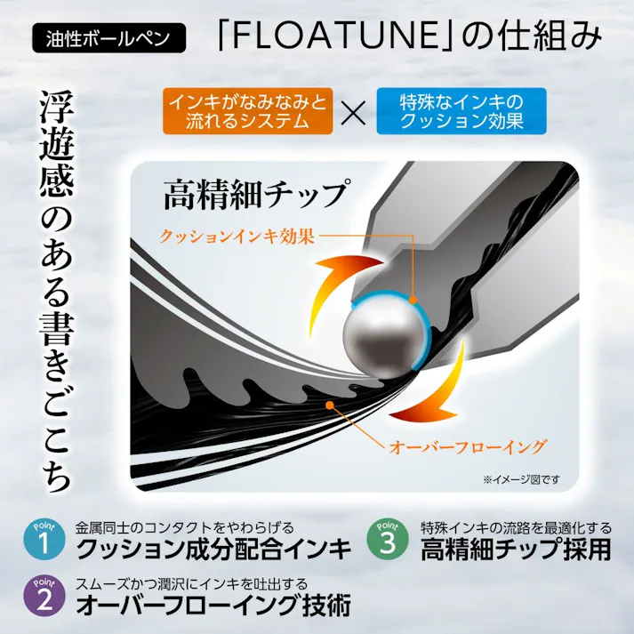 ぺんてる 油性ボールペン FLOATUNE フローチューン 0.4mm 赤