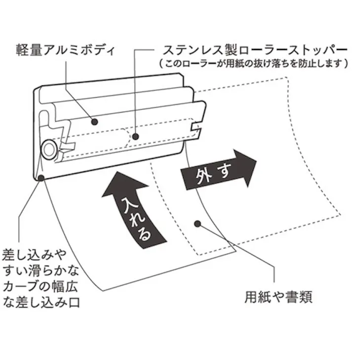 【CAINZ-DASH】ミツヤ スーパーホルダーマグネット付 M41882 SHMG-75【別送品】