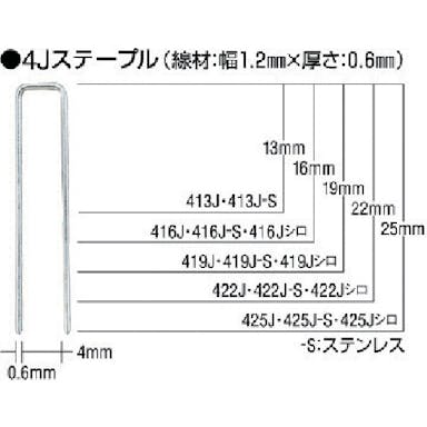 【CAINZ-DASH】マックス ステンレスステープル（白）　肩幅４ｍｍ　長さ２２ｍｍ　５０００本入り 422J-S-WHITE【別送品】