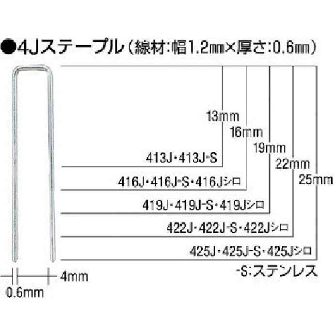 【CAINZ-DASH】マックス ステンレスステープル（白）　肩幅４ｍｍ　長さ２２ｍｍ　５０００本入り 422J-S-WHITE【別送品】