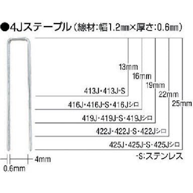 【CAINZ-DASH】マックス ステンレスステープル（白）　肩幅４ｍｍ　長さ２５ｍｍ　５０００本入り 425J-S-WHITE【別送品】