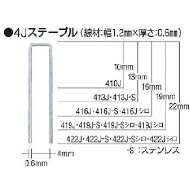 【CAINZ-DASH】マックス タッカ用ステンレスステープル　肩幅４ｍｍ　長さ１６ｍｍ　５０００本入り【別送品】