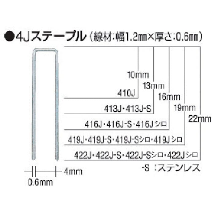 【CAINZ-DASH】マックス タッカ用ステープル　肩幅４ｍｍ　長さ１３ｍｍ　５０００本入り 413J【別送品】