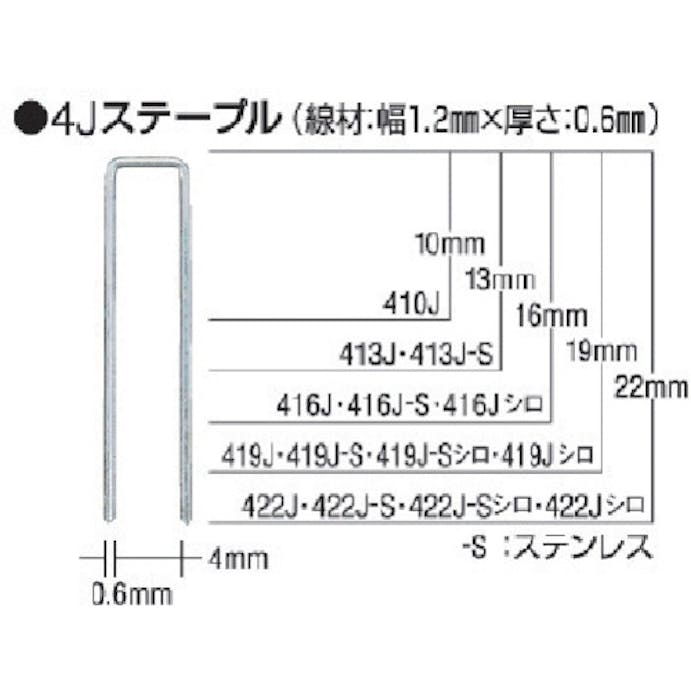 【CAINZ-DASH】マックス タッカ用ステンレスステープル　肩幅４ｍｍ　長さ１３ｍｍ　５０００本入り 413J-S【別送品】