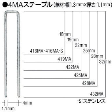 【CAINZ-DASH】マックス ＭＡステープル　肩幅４ｍｍ　長さ１９ｍｍ　５０００本入り 419MAN【別送品】