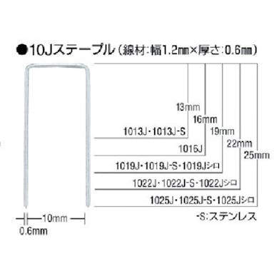 【CAINZ-DASH】マックス ステープル（白）　肩幅１０ｍｍ　長さ２５ｍｍ　５０００本入り 1025J-WHITE【別送品】