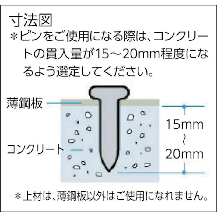 【CAINZ-DASH】マックス HN-25C用コンクリートピン 長さ22mm 2000本入り CP-C622V6【別送品】