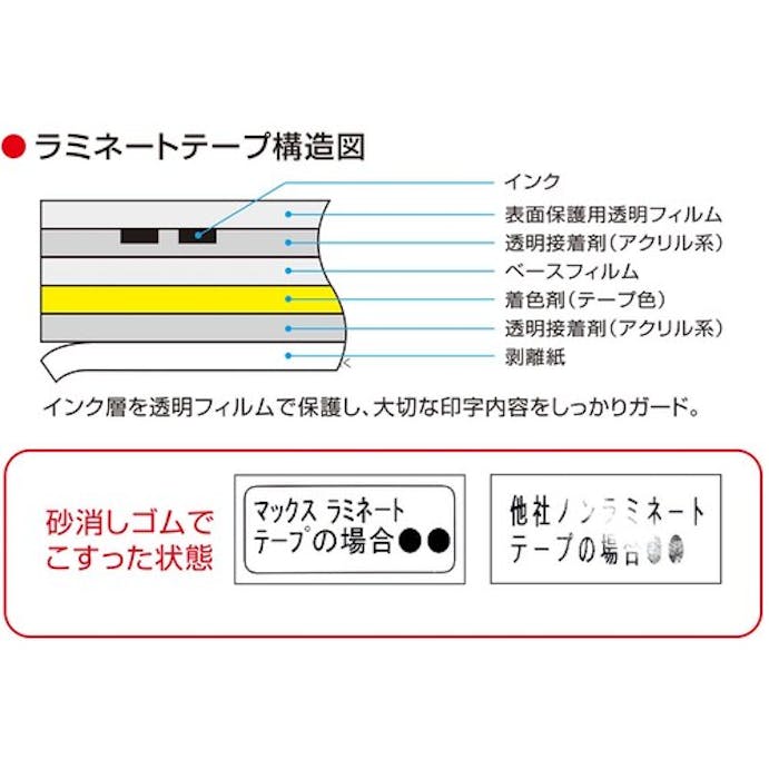 【CAINZ-DASH】マックス ラベルプリンタ　ビーポップミニ　ＩＬ９０１７８ PM-2400N【別送品】