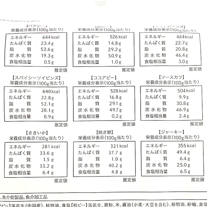 おつまみアソート