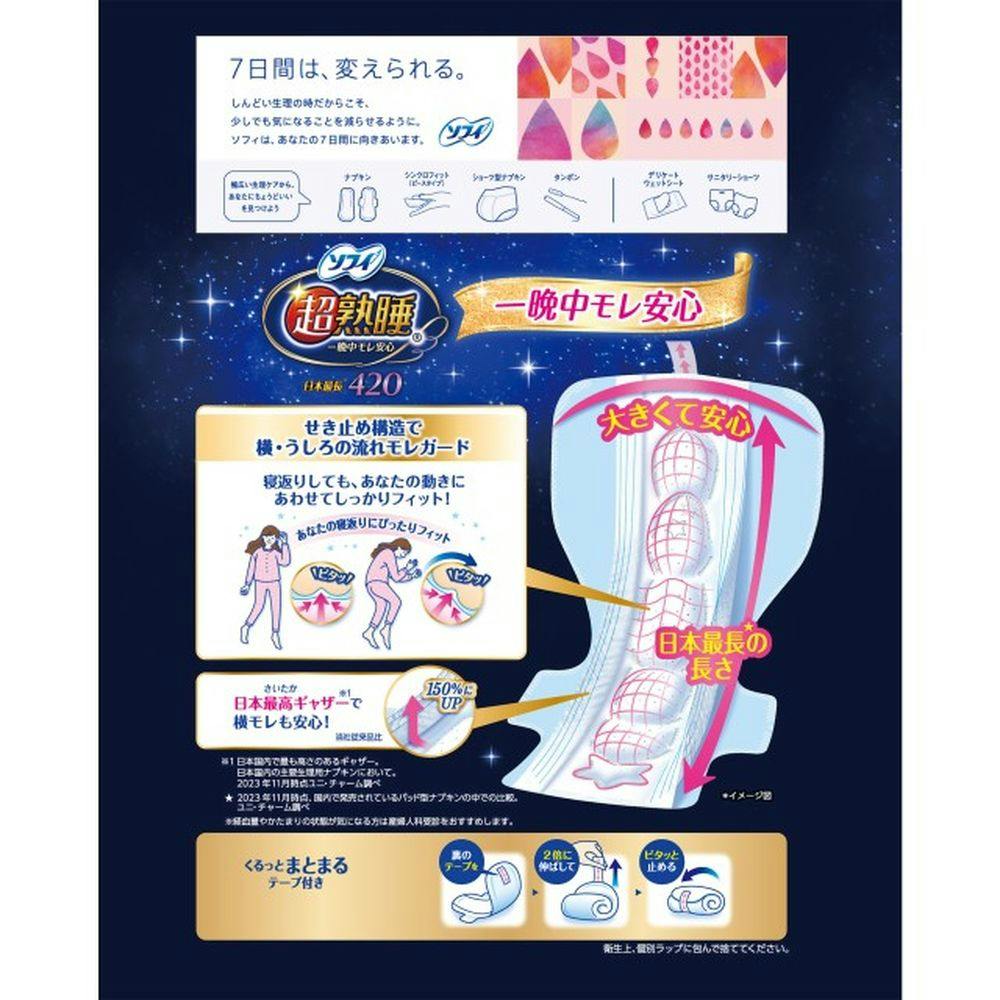 ソフィ 超熟睡ガードワイドG420 16枚 | 生理用品 通販