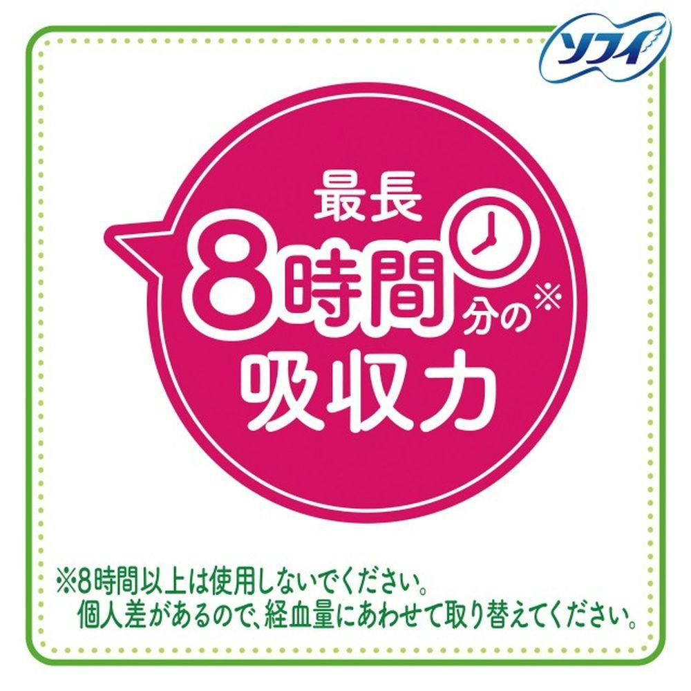 ソフィ　ソフトタンポン 32個入り　21箱 Amazon | ソフィ ソフトタンポン スーパー 量の多い日用 32コ入