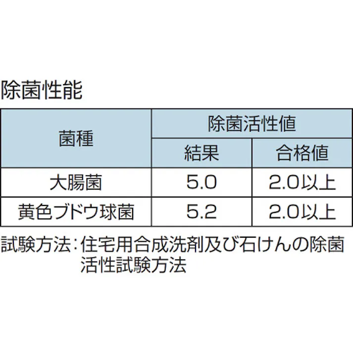 【CAINZ-DASH】山崎産業 消臭剤 フレッシュブリーズ 4L CH710-004X-MB【別送品】