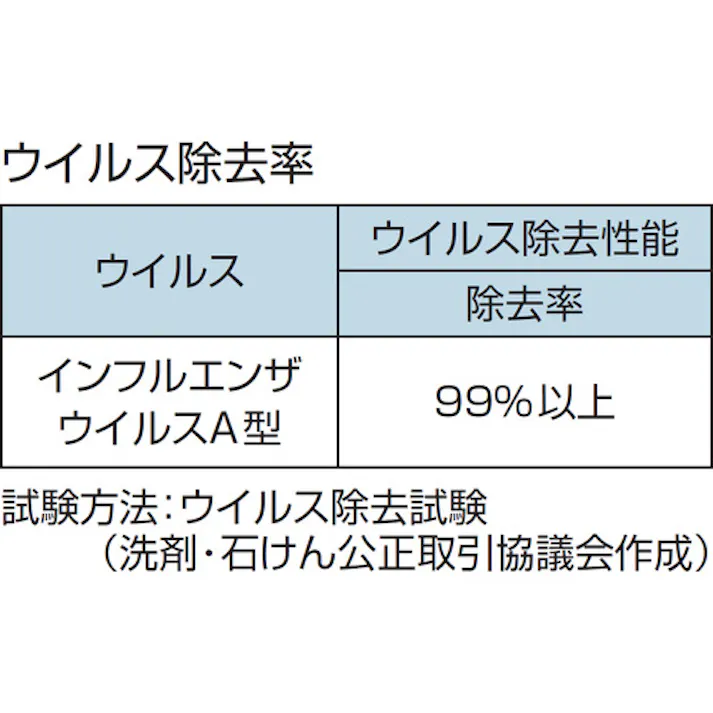 【CAINZ-DASH】山崎産業 消臭剤 フレッシュブリーズ 4L CH710-004X-MB【別送品】