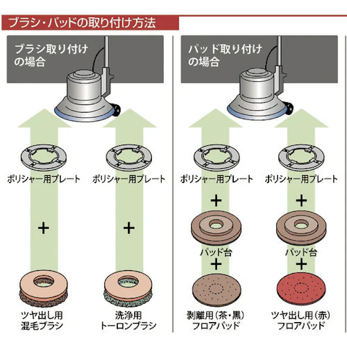 【CAINZ-DASH】山崎産業 ポリシャーCP-12MA型(スタンダード) E-185【別送品】