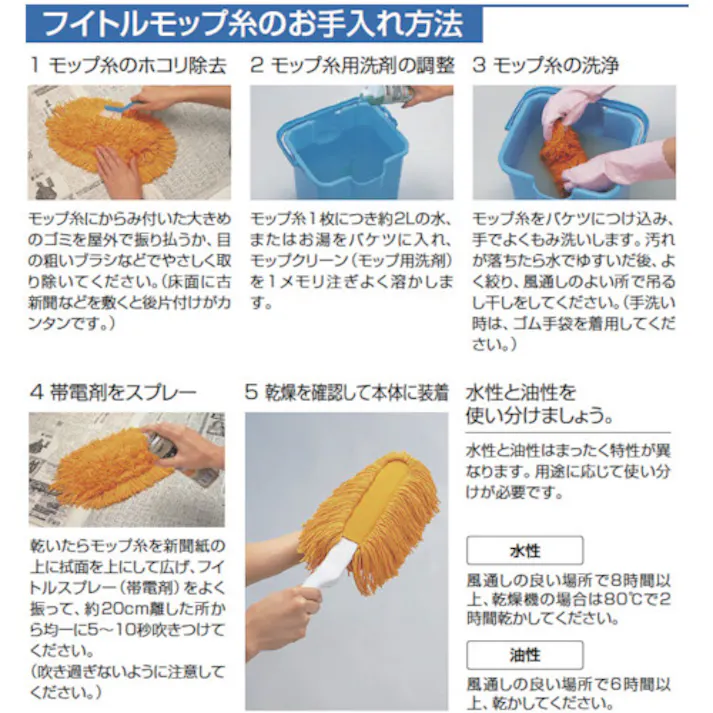 【CAINZ-DASH】山崎産業 化学モップ フイトルモップP 90用 スペア C280-090U-SP【別送品】