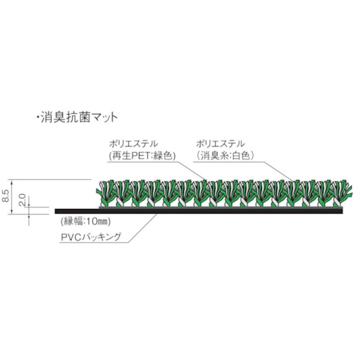 【CAINZ-DASH】山崎産業 消毒マット　＃１２マット　８２０ｍｍ×１１２０ｍｍ　緑 F-38-12-G【別送品】