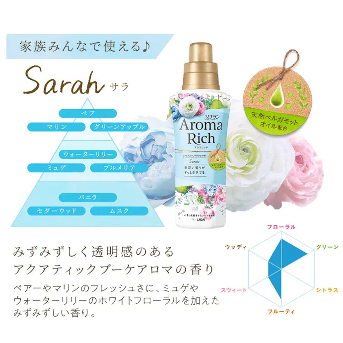 ライオン ソフラン アロマリッチ Sarah サラ 詰替 400ml ホームセンター通販 カインズ