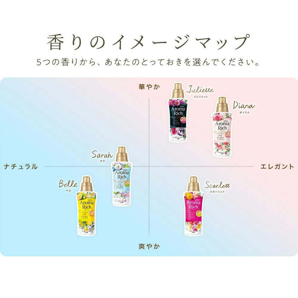 ライオン ソフラン アロマリッチ Belle(ベル) 詰替 400ml(販売終了