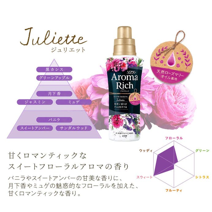 ライオン ソフラン アロマリッチ Juliette(ジュリエット) 詰替 400ml(販売終了)