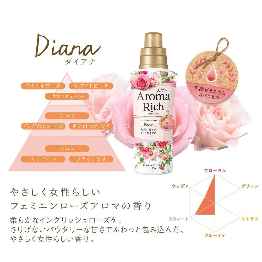 ライオン ソフラン アロマリッチ Diana(ダイアナ) 詰替 400ml