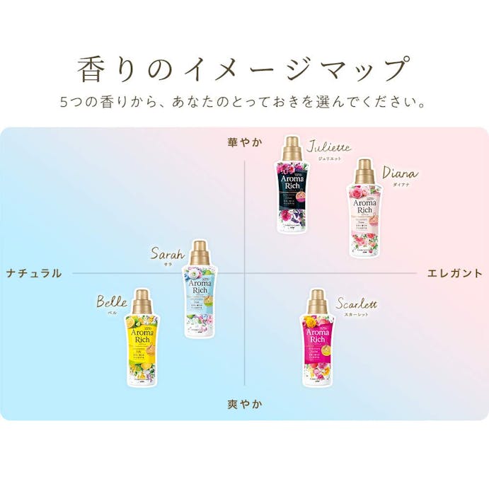 ライオン ソフラン アロマリッチ Sarah(サラ) 詰替 特大 1200ml(販売終了)