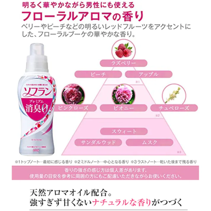 【CAINZ-DASH】ライオンハイジーン ソフランプレミアム消臭 フローラルアロマの香り4L JNCFPG4【別送品】