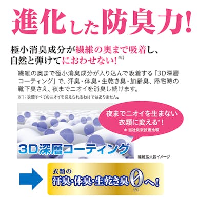 【CAINZ-DASH】ライオンハイジーン ソフランプレミアム消臭　フレッシュグリーンアロマの香り４Ｌ JNCFCG4K【別送品】