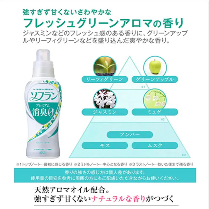 【CAINZ-DASH】ライオンハイジーン ソフランプレミアム消臭 フレッシュグリーンアロマの香り4L JNCFCG4K【別送品】