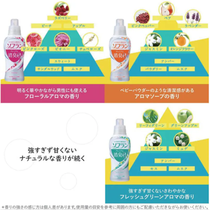 【CAINZ-DASH】ライオンハイジーン ソフランプレミアム消臭 フレッシュグリーンアロマの香り4L JNCFCG4K【別送品】