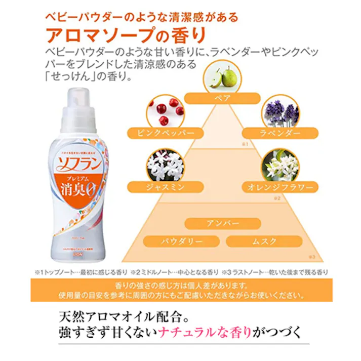 【CAINZ-DASH】ライオンハイジーン ソフランプレミアム消臭 アロマソープの香り4L JNCFSG4【別送品】