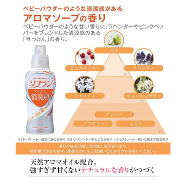 【CAINZ-DASH】ライオンハイジーン ソフランプレミアム消臭 アロマソープの香り4L JNCFSG4【別送品】