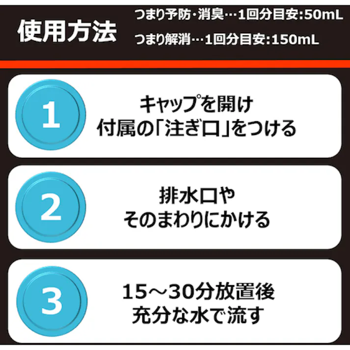 【CAINZ-DASH】ライオンハイジーン 業務用 濃効パイプマン2L PSPCG2【別送品】
