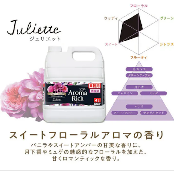 【CAINZ-DASH】ライオンハイジーン ソフランアロマリッチ ジュリエット4L JNCAJG4【別送品】