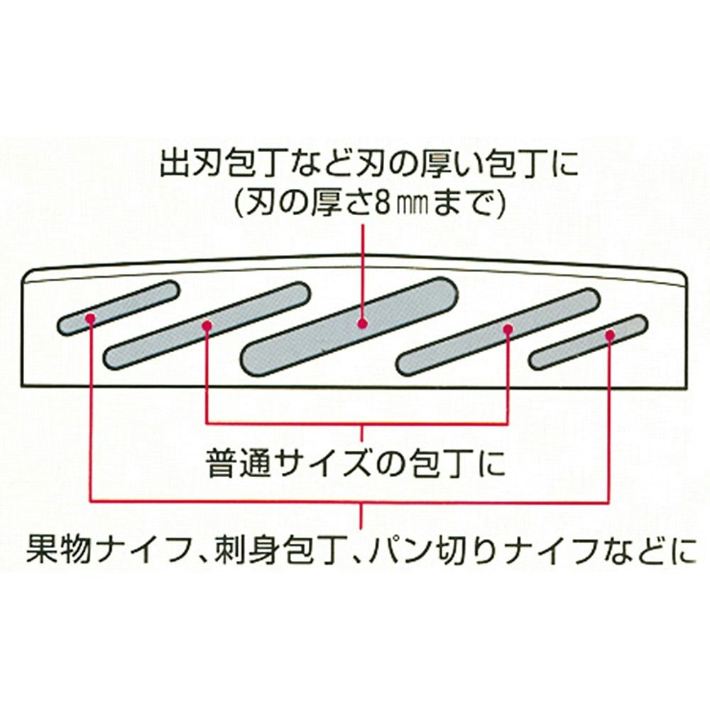 レック 包丁差しスリム K516 5本｜ホームセンター通販【カインズ】