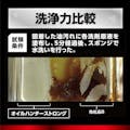 【CAINZ-DASH】リンレイ 油脂汚れ用強力洗剤　オイルハンターストロング１８Ｌ　ＲＥＣＯＢＯ 711522【別送品】