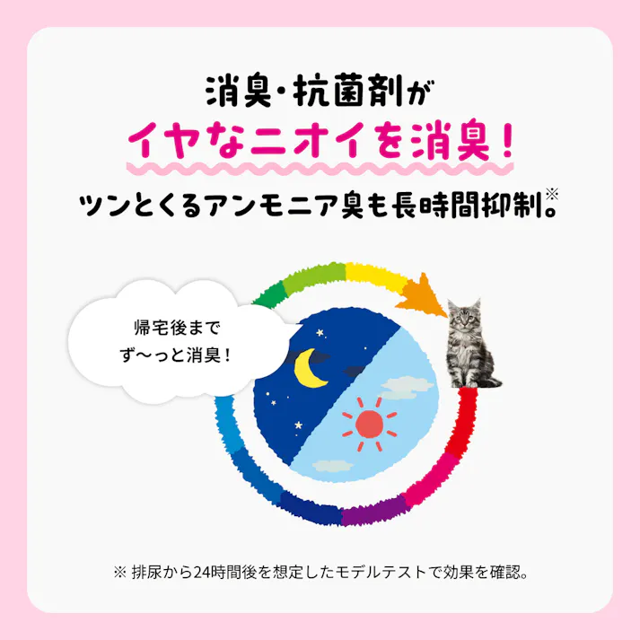 獣医師開発猫トイレスタートセット 1個