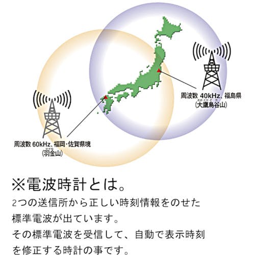 CAINZ-DASH】リズム 大型 電波 壁掛け時計 飛散防止処理ガラス 連続