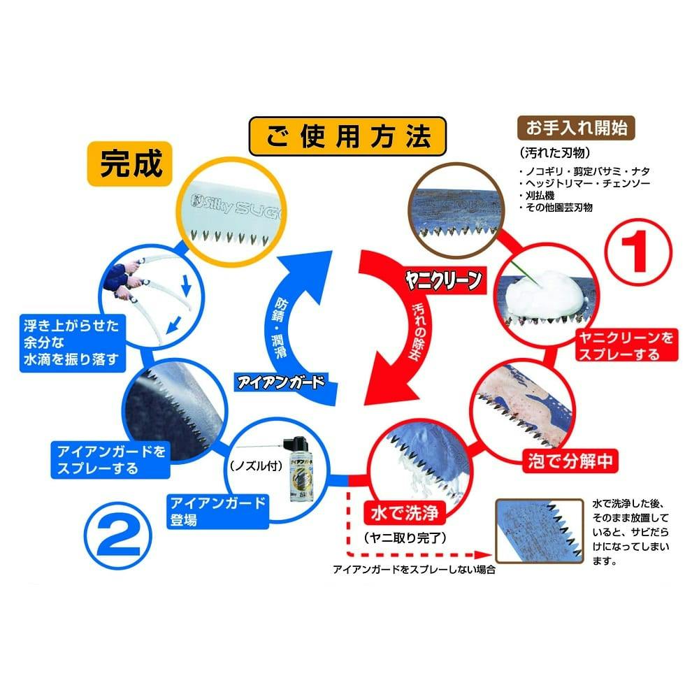 シルキー園芸刃物お手入れセット【別送品】 | 園芸刃物 通販