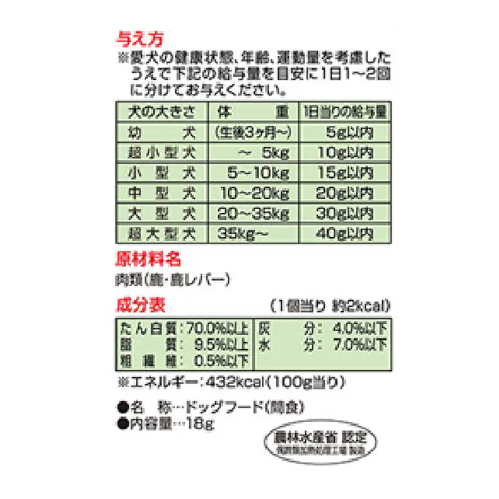 素材そのまま フリーズドライ鹿肉キューブ