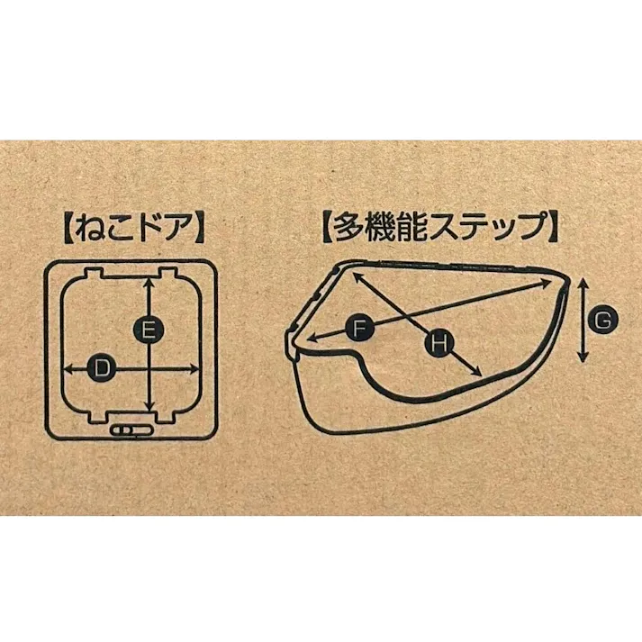NECOCO キャットルームサークル