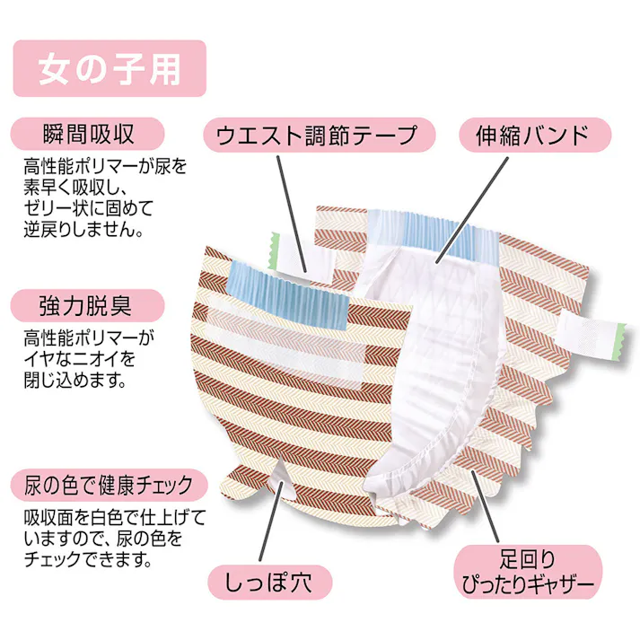 エチケットパンツ 女の子用 S フレス 16枚