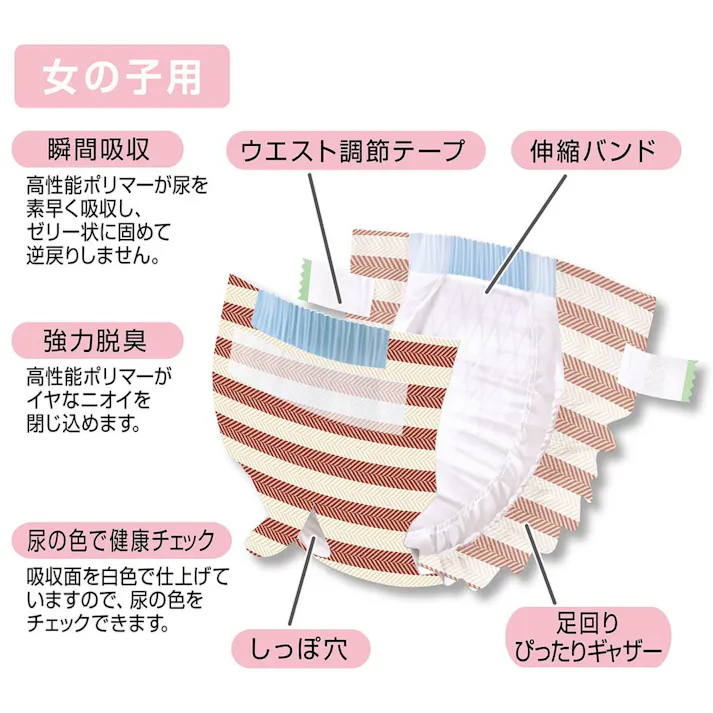 フレスエチケットパンツ 女の子用 Mサイズ 14枚