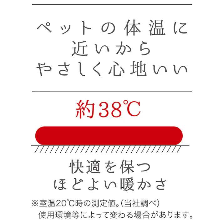 カインズ限定 ペットのための厚型ソフトヒーター S