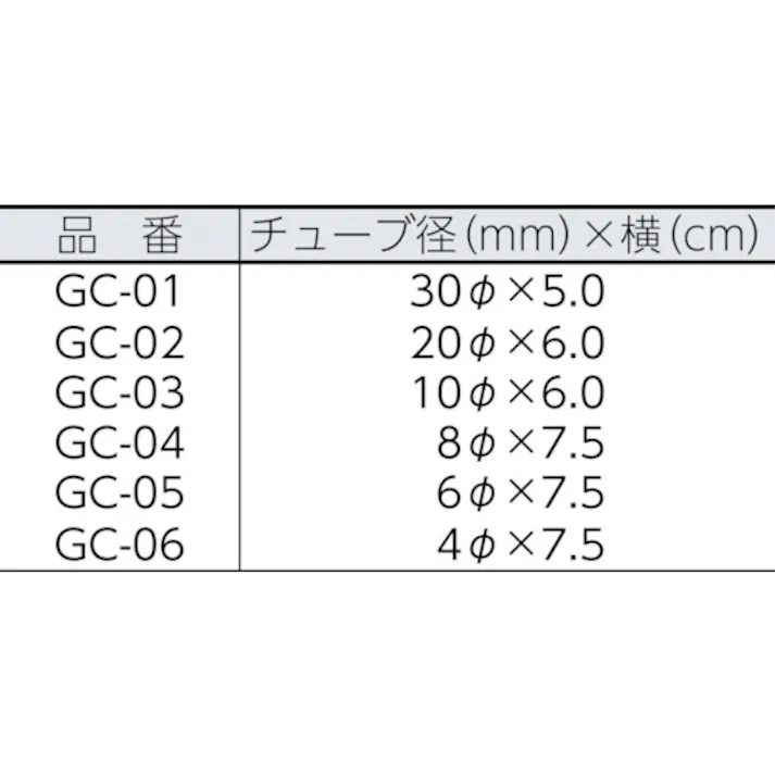 【CAINZ-DASH】ユタカメイク ゴム 熱収縮チューブ 4φ×7.5cm 2本入り GC-06【別送品】